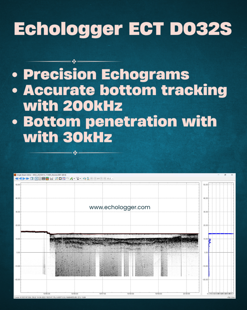 World Most Compact Dual Freq. Echosounder Echologger ECT D032S